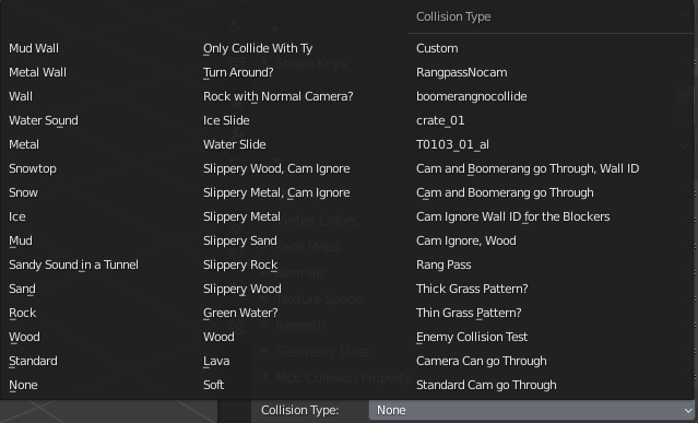 CollisionPanel